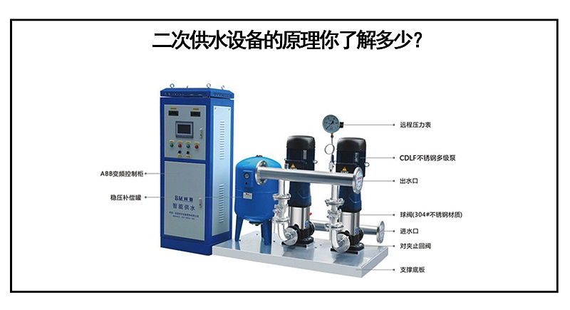 二次供水設(shè)備的原理你了解多少？
